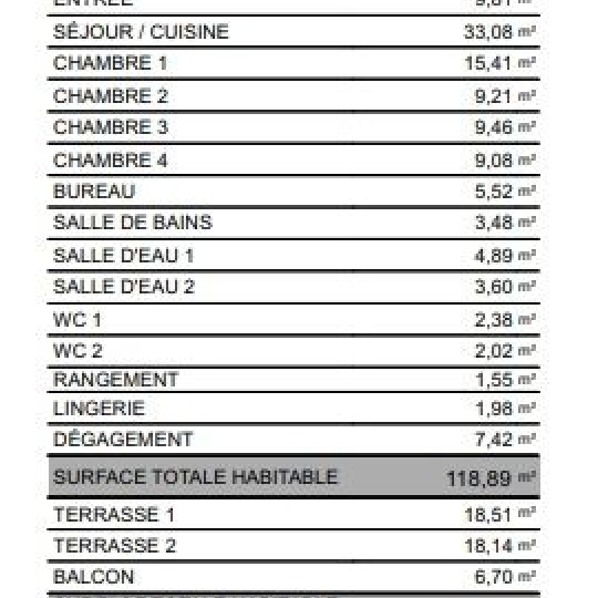  Annonces ST OUEN : Appartement | PARIS (75015) | 119 m2 | 1 697 000 &euro; 