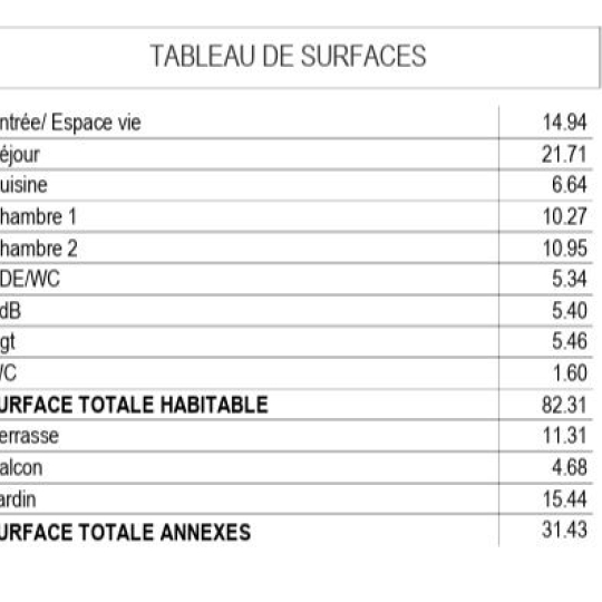  Annonces ST OUEN : Appartement | SURESNES (92150) | 82 m2 | 690 000 &euro; 