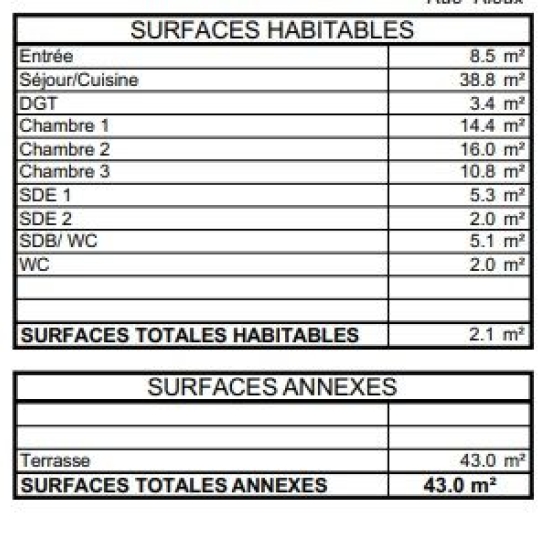  Annonces ST OUEN : Appartement | BOULOGNE-BILLANCOURT (92100) | 109 m2 | 1 520 000 &euro; 