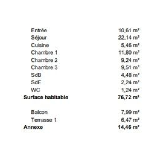  Annonces ST OUEN : Apartment | NANTERRE (92000) | 77 m2 | 4 410 000 &euro; 
