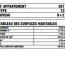  Annonces ST OUEN : Appartement | PARIS (75013) | 49 m2 | 566 000 &euro; 