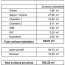  Annonces ST OUEN : Appartement | AUBERVILLIERS (93300) | 68 m2 | 385 000 &euro; 